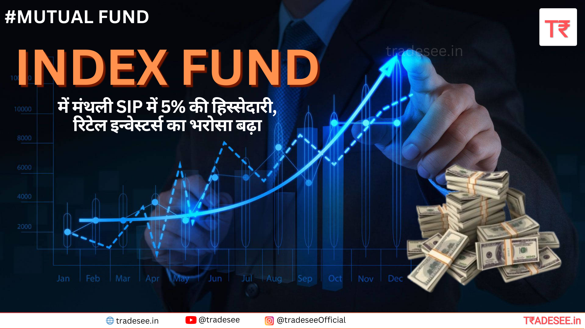 INDEX FUND; MUTUAL FUND, SIP