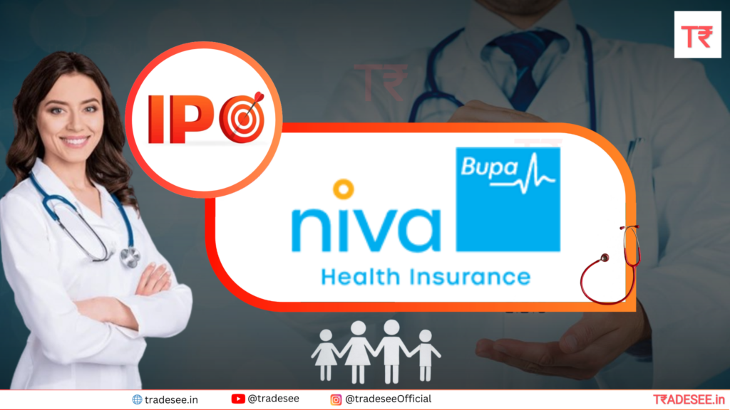 Niva Bupa Health Insurance IPO